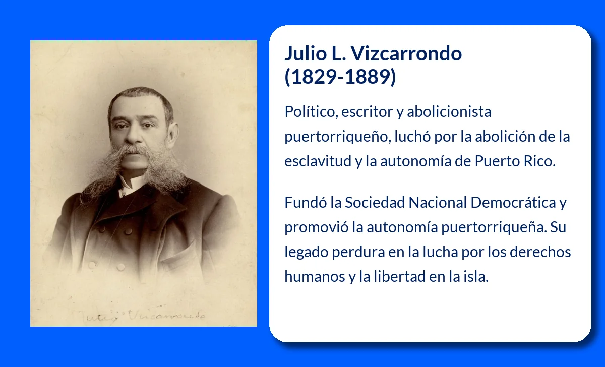 Julio L. Vizcarrondo (1829-1889): El abolicionista y luchador por la autonomía de Puerto Rico