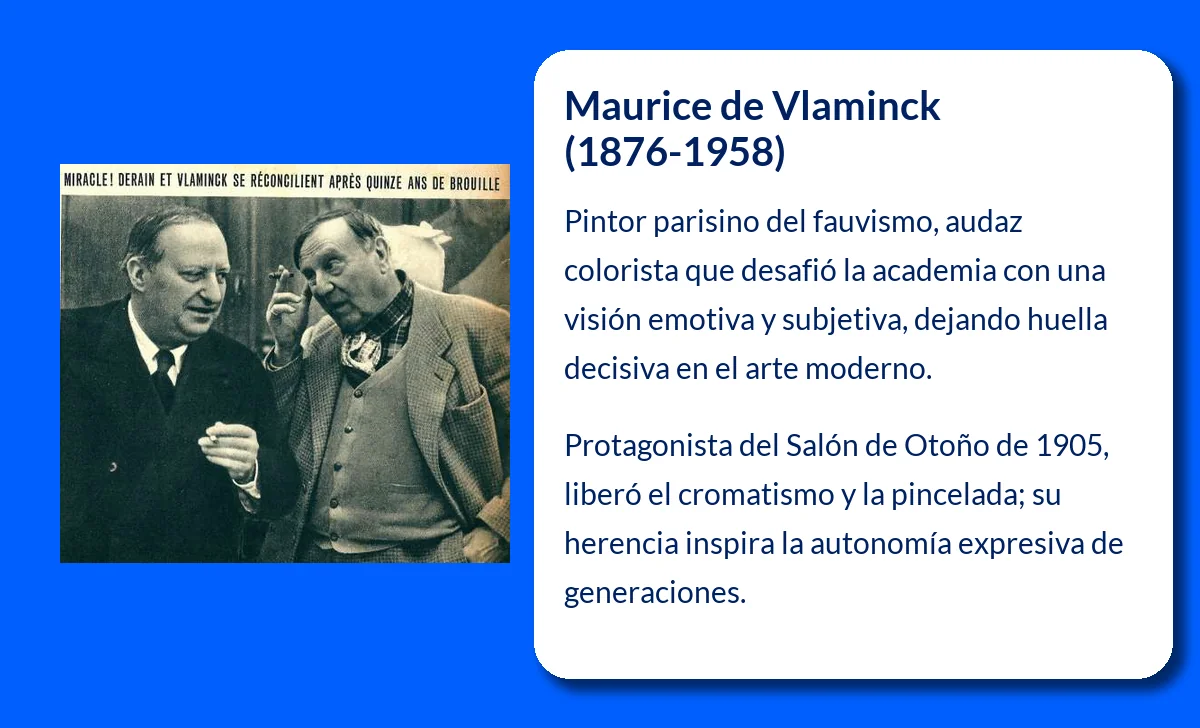 Maurice de Vlaminck (1876-1958): El pintor que revolucionó el fauvismo