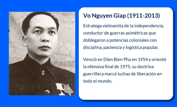 Vo Nguyen Giap (1911-2013). El estratega militar que derrotó al colonialismo francés y desafió al imperialismo estadounidense