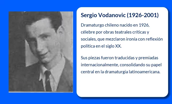 Sergio Vodanovic (1926-2001). El dramaturgo chileno cuya obra trascendió fronteras