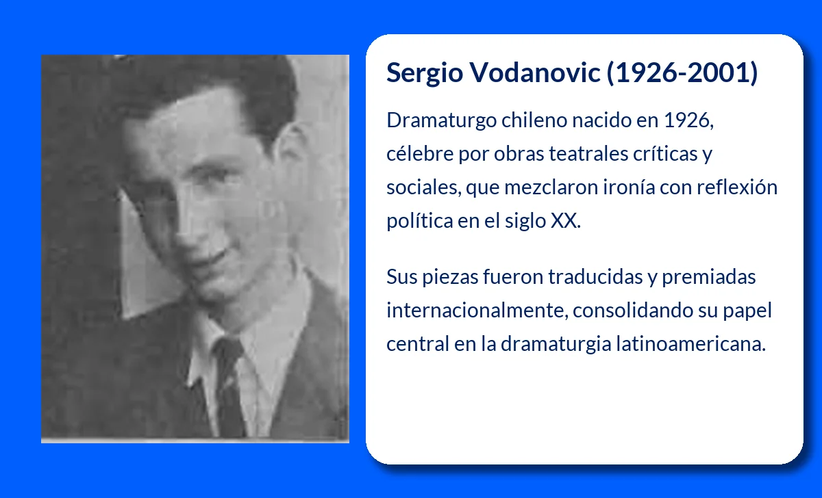 Sergio Vodanovic (1926-2001). El dramaturgo chileno cuya obra trascendió fronteras