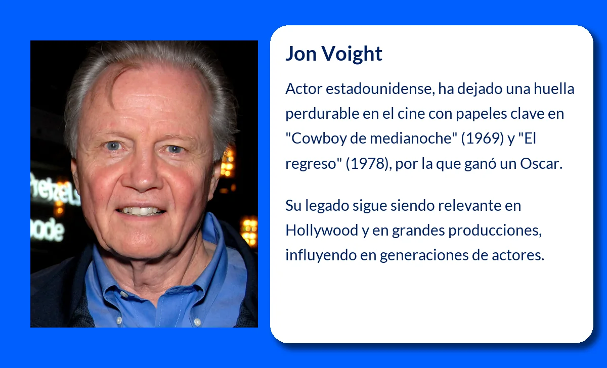 Jon Voight (1938-VVVV): Un Ícono del Cine Estadounidense