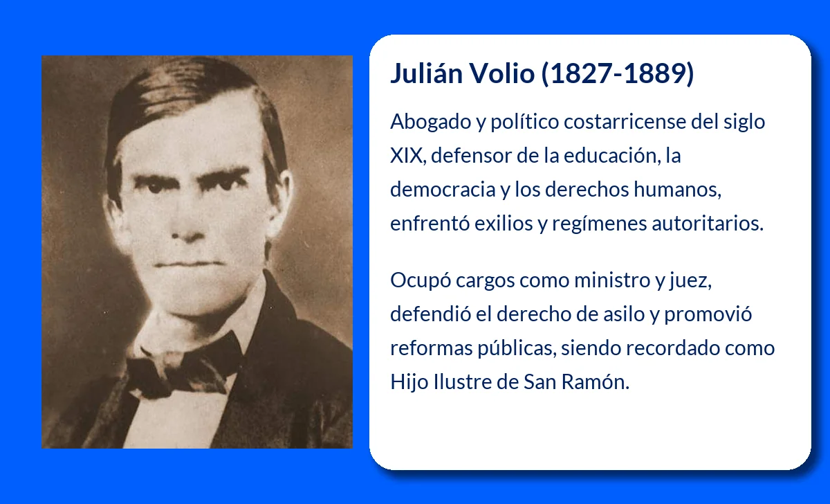 Julián Volio (1827-1889): El jurista costarricense que luchó por la educación y la democracia