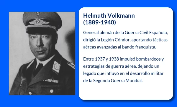 Helmuth Volkmann (1889-1940). El general alemán que comandó la Legión Cóndor en la Guerra Civil Española