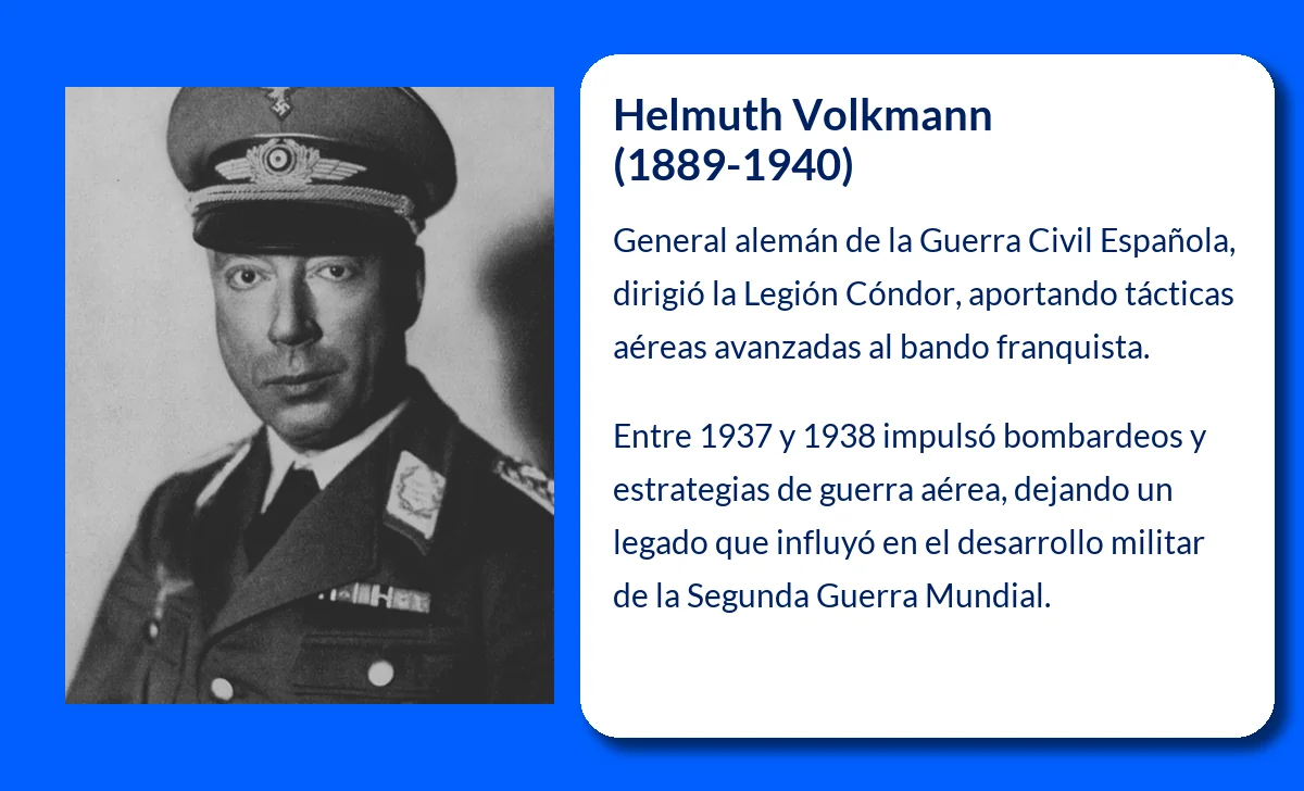 Helmuth Volkmann (1889-1940). El general alemán que comandó la Legión Cóndor en la Guerra Civil Española