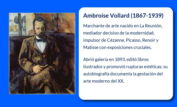 Ambroise Vollard (1867-1939). El marchante que revolucionó el arte moderno