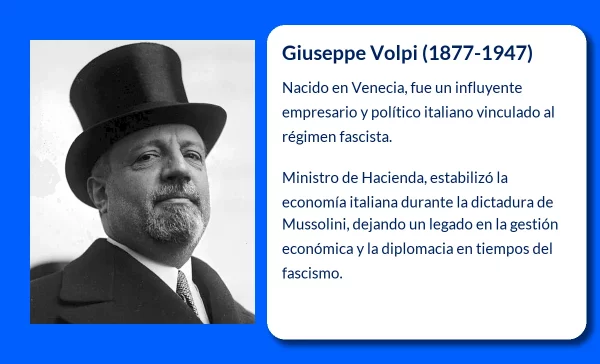 Giuseppe Volpi (1877-1947): El conde de Misurata y arquitecto económico del fascismo italiano