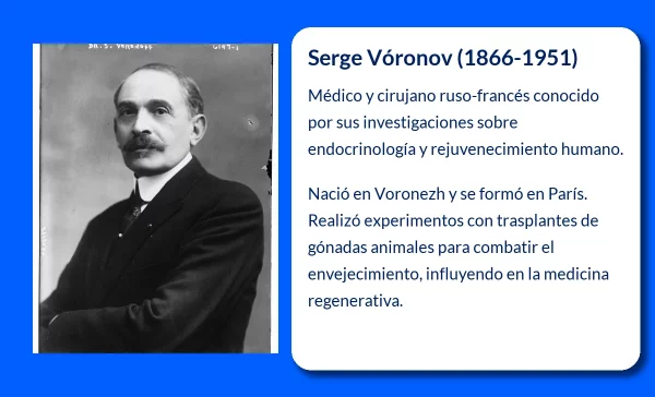 Serge Vóronov (1866-1951): El pionero de las investigaciones endocrinológicas y el rejuvenecimiento humano
