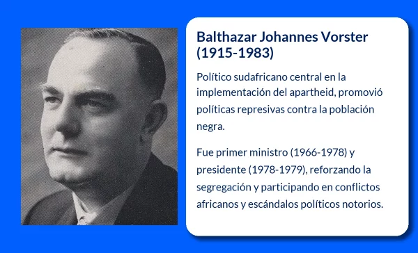 Balthazar Johannes Vorster (1915-1983): El arquitecto del apartheid y la represión sudafricana