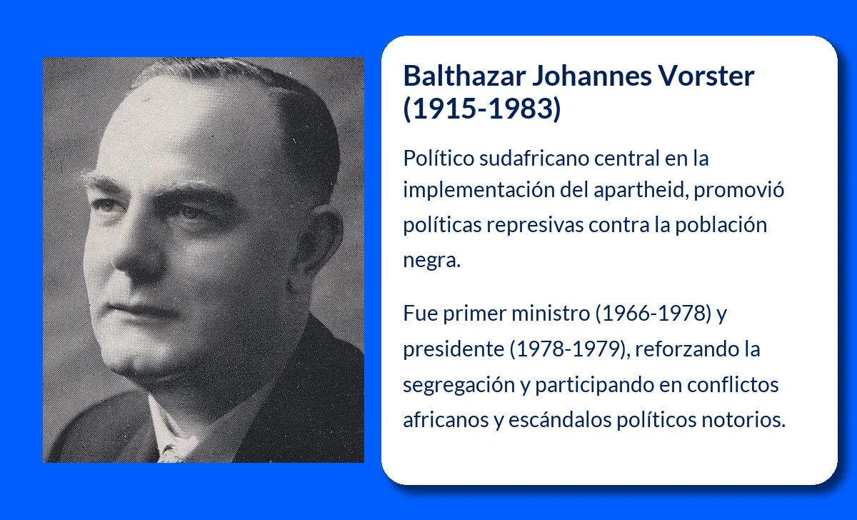 Balthazar Johannes Vorster (1915-1983): El arquitecto del apartheid y la represión sudafricana