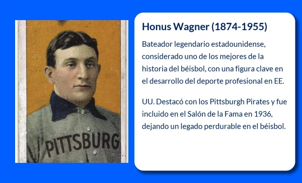 Honus Wagner (1874-1955). El bateador legendario que definió una era del béisbol