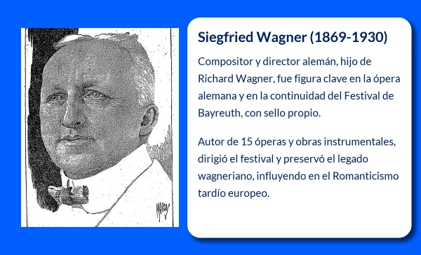 Siegfried Wagner (1869-1930). El legado musical del hijo del genio de Bayreuth