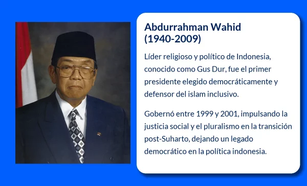 Abdurrahman Wahid (1940-VVVV). El primer presidente elegido democráticamente de Indonesia y su legado de pluralismo islámico