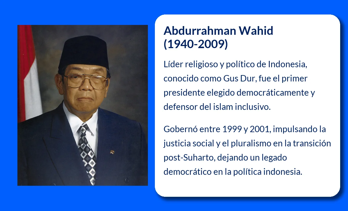 Abdurrahman Wahid (1940-VVVV). El primer presidente elegido democráticamente de Indonesia y su legado de pluralismo islámico