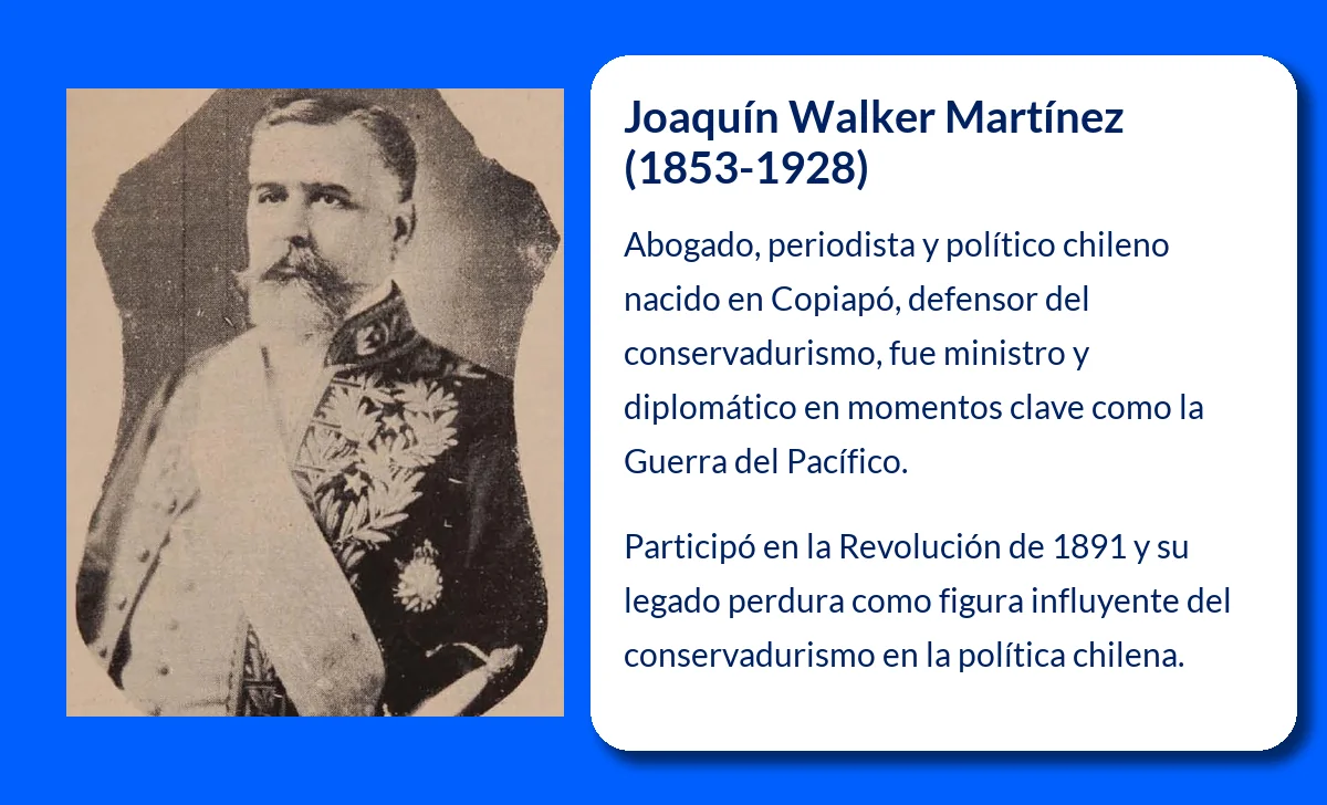 Joaquín Walker Martínez (1853-1928): El político conservador que dejó una huella en la historia de Chile
