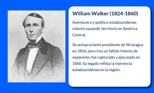 William Walker (1824-1860): El aventurero norteamericano que desafió América Central