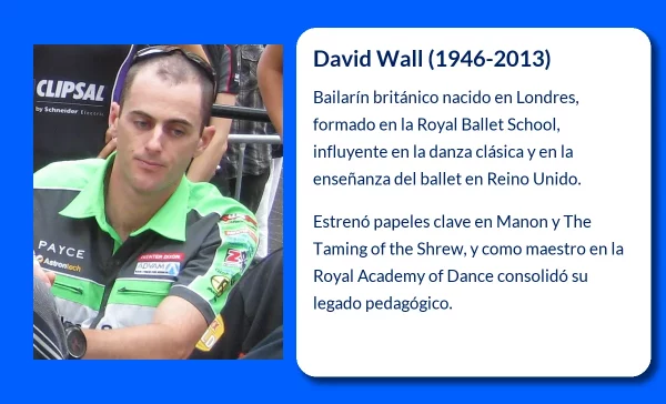 David Wall (1946-2013). El legado de un bailarín británico en la historia del ballet