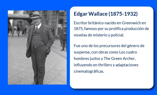 Edgar Wallace (1875-1932): El escritor británico que dejó una huella imborrable en la literatura de misterio y el cine