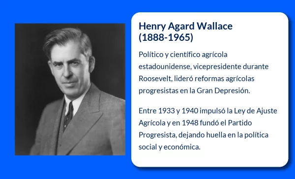 Henry Agard Wallace (1888-1965). El ingeniero agrónomo que dejó su huella en la política estadounidense