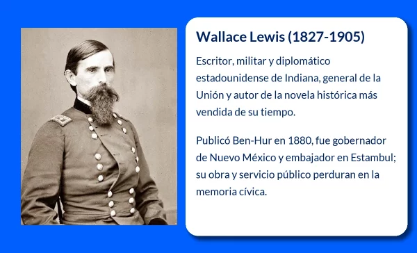 Wallace Lewis (1827-1905): El escritor y general estadounidense que inmortalizó a "Ben Hur"