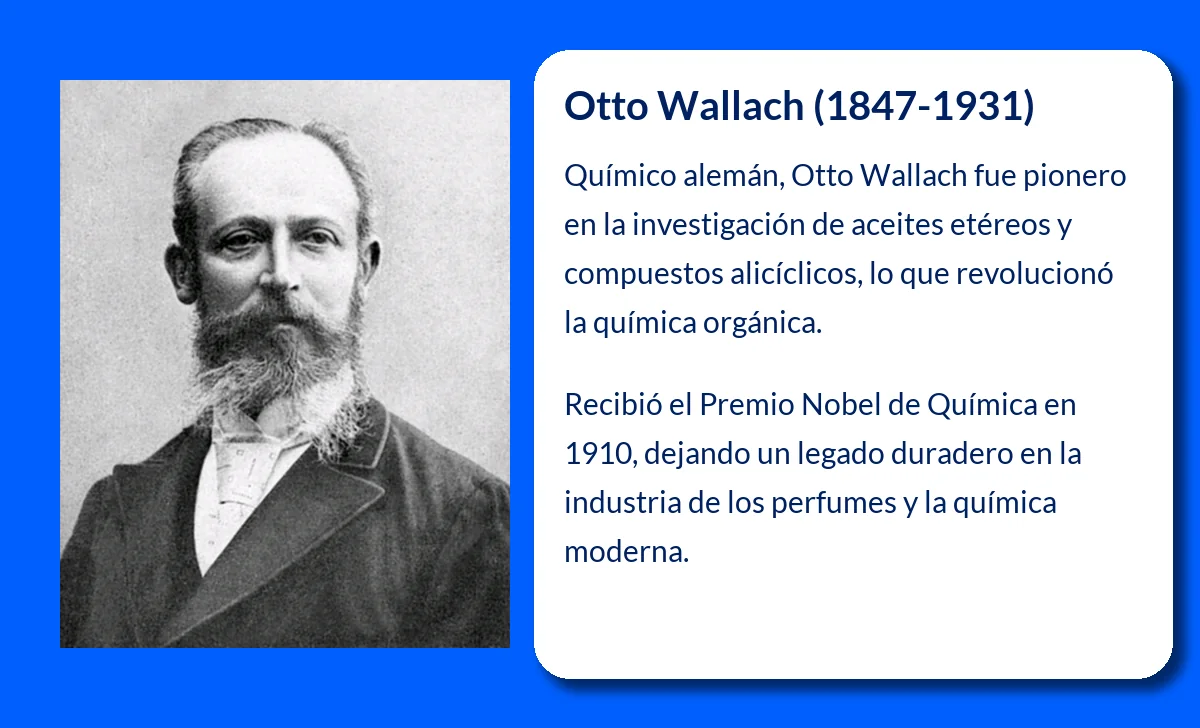 Otto Wallach (1847-1931): El pionero de la química orgánica y su impacto en la industria de los perfumes
