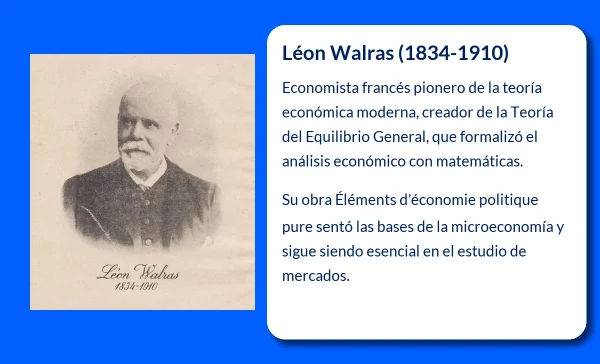 Léon Walras (1834-1910). El padre de la Teoría del Equilibrio General y pionero del pensamiento económico neoclásico