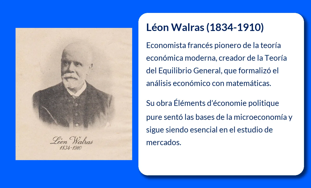 Léon Walras (1834-1910). El padre de la Teoría del Equilibrio General y pionero del pensamiento económico neoclásico