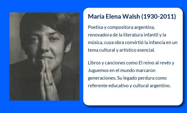 María Elena Walsh (1930-2011). La voz poética y musical que transformó la infancia en Argentina