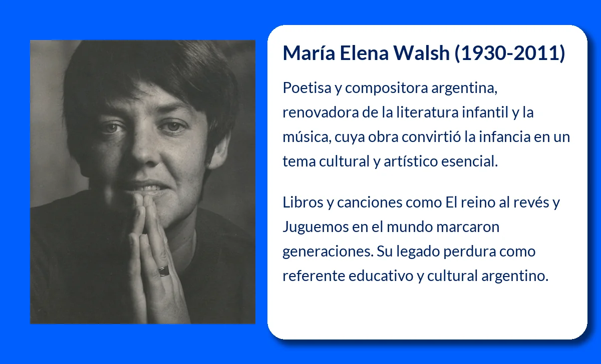 María Elena Walsh (1930-2011). La voz poética y musical que transformó la infancia en Argentina