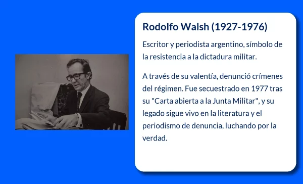 Rodolfo Walsh (1927-1976). El escritor argentino desaparecido que desafió a la dictadura con su pluma