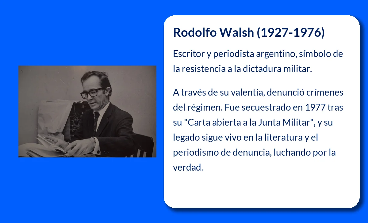 Rodolfo Walsh (1927-1976). El escritor argentino desaparecido que desafió a la dictadura con su pluma
