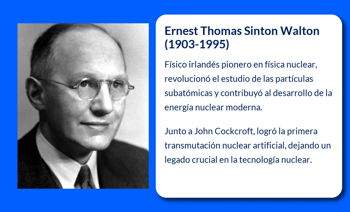 Ernest Thomas Sinton Walton (1903-1995). El físico que desató la era de la energía nuclear