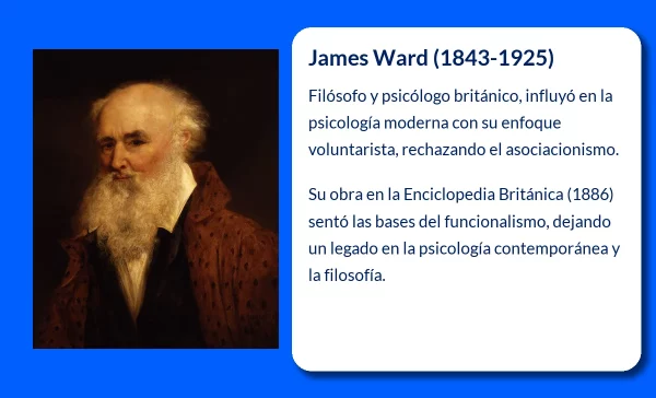 James Ward (1843-1925): El filósofo y psicólogo británico que transformó la psicología moderna