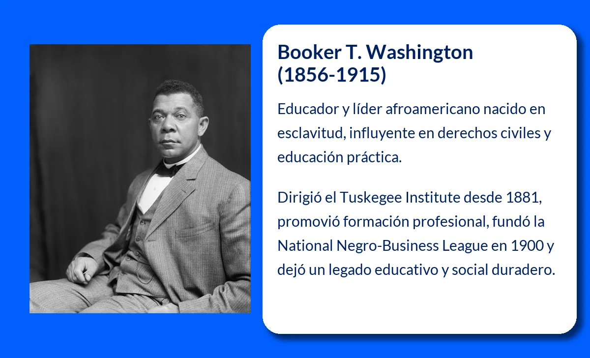 Booker T. Washington (1856-1915): El defensor de la educación y la autonomía de los afroamericanos