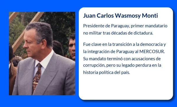 Juan Carlos Wasmosy Monti (1939-VVVV): El Presidente que marcó un hito en la transición democrática de Paraguay
