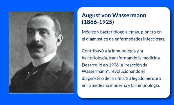 Wassermann