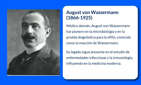 August von Wassermann (1866-1925). El pionero de los diagnósticos inmunológicos que transformaron la medicina.