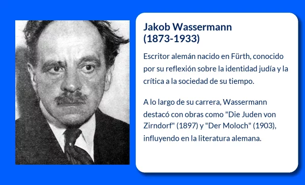Jakob Wassermann (1873-1933): El escritor judío que plasmó la complejidad de su identidad en la literatura alemana