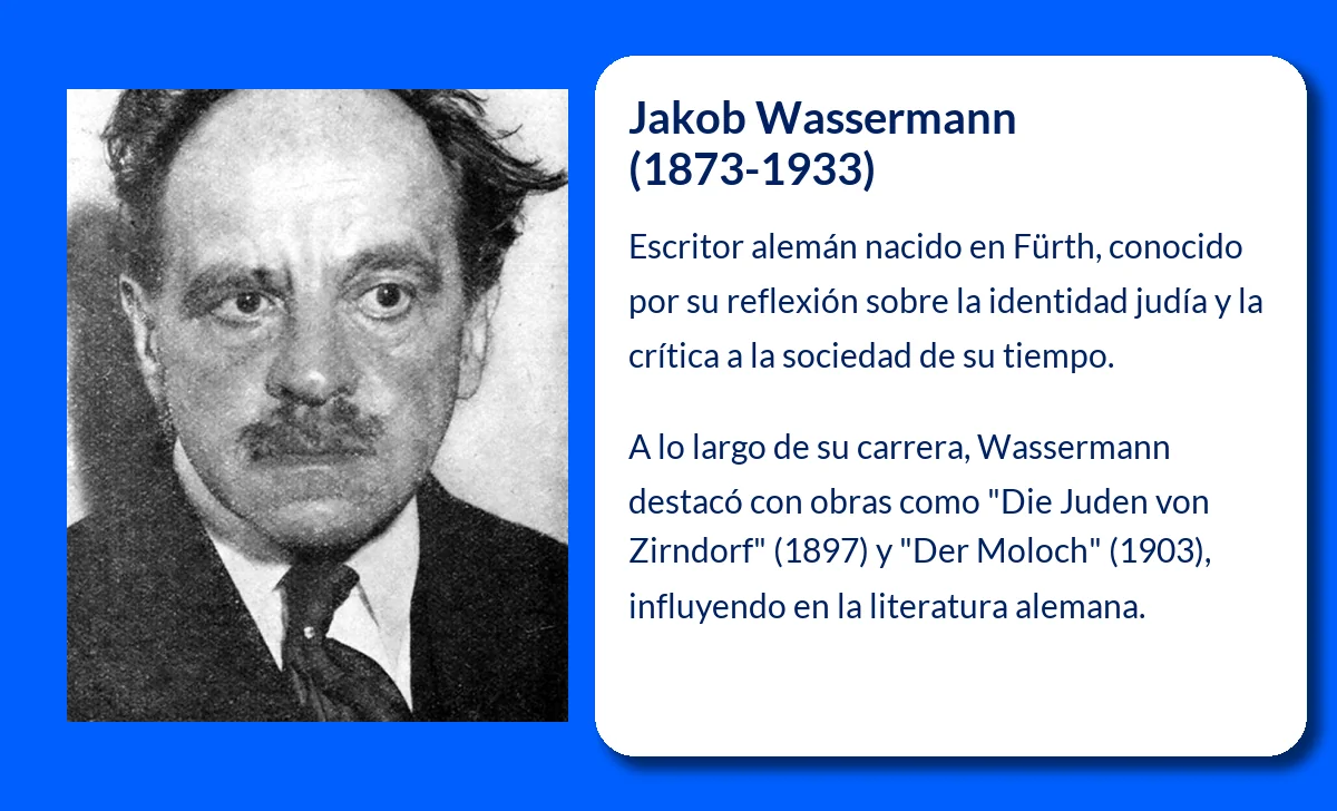 Jakob Wassermann (1873-1933): El escritor judío que plasmó la complejidad de su identidad en la literatura alemana