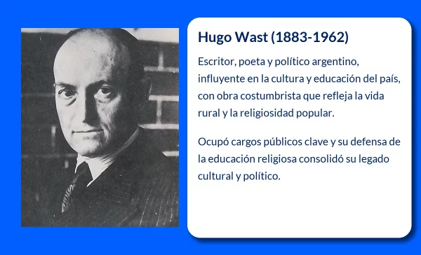 Hugo Wast (1883-1962): El escritor y político argentino que marcó una época