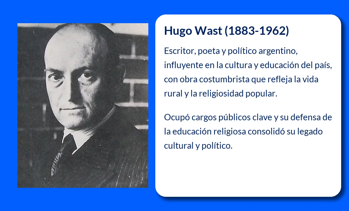 Hugo Wast (1883-1962): El escritor y político argentino que marcó una época