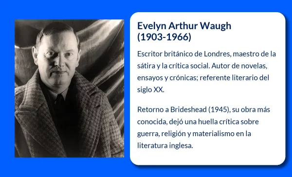 Evelyn Arthur Waugh