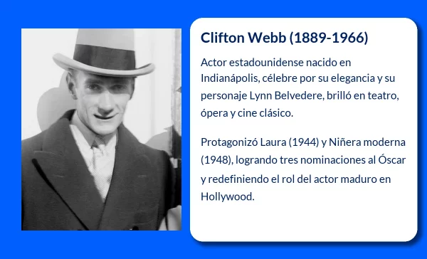 Clifton Webb (1889-1966). El elegante solterón del cine clásico de Hollywood