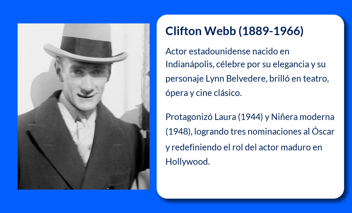 Clifton Webb (1889-1966). El elegante solterón del cine clásico de Hollywood