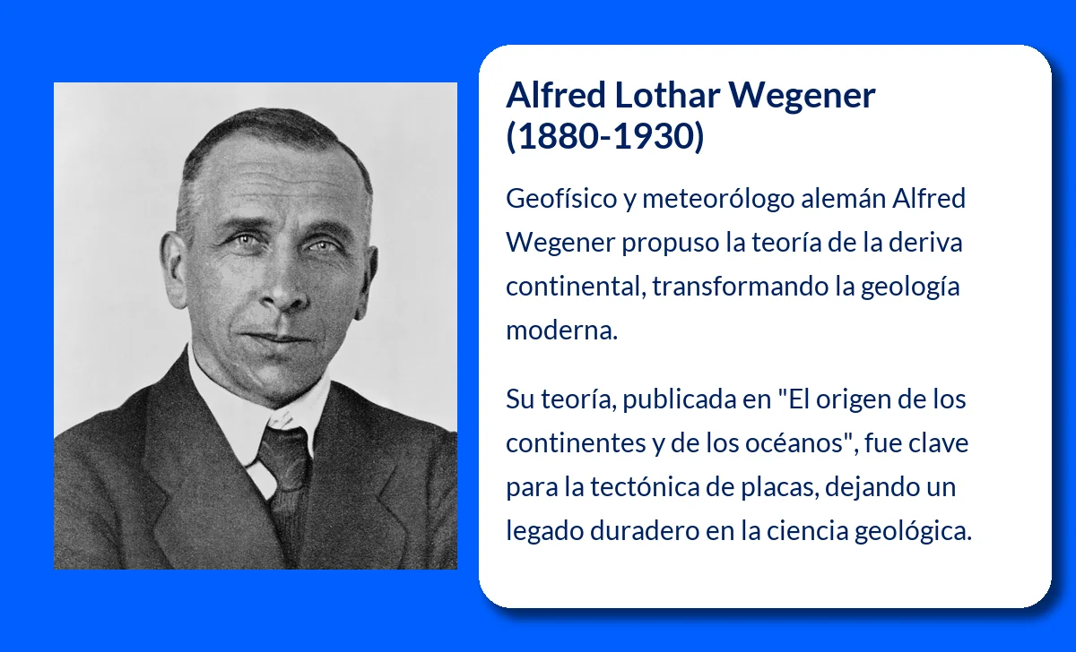 Alfred Lothar Wegener (1880-1930). El visionario de la deriva continental y precursor de la tectónica de placas