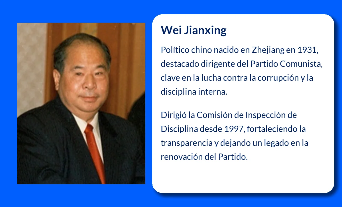 Wei Jianxing (1931-VVVV). El político chino que combatió la corrupción en el seno del Partido Comunista