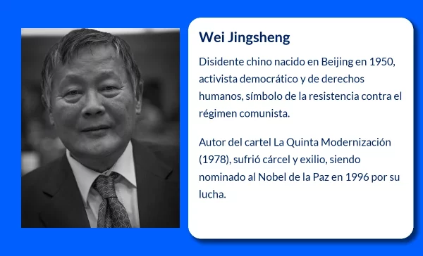 Wei Jingsheng (1950-VVVV). El disidente chino que luchó por la democracia desde el exilio