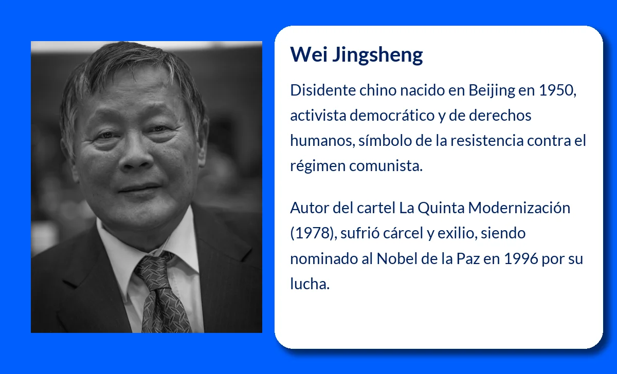 Wei Jingsheng (1950-VVVV). El disidente chino que luchó por la democracia desde el exilio
