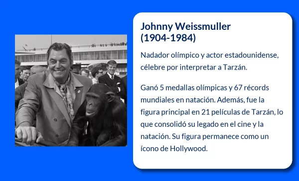 Johnny Weissmuller (1904-1984): El nadador olímpico que se convirtió en Tarzán