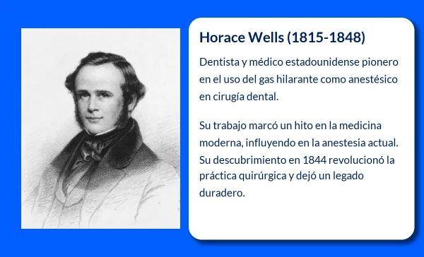 Horace Wells (1815-1848): El pionero de la anestesia en cirugía dental